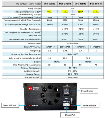 ODM 300A 600A 12v Bms Lifepo4 লিথিয়াম আয়ন ব্যাটারি DC Contactor Relay SSR